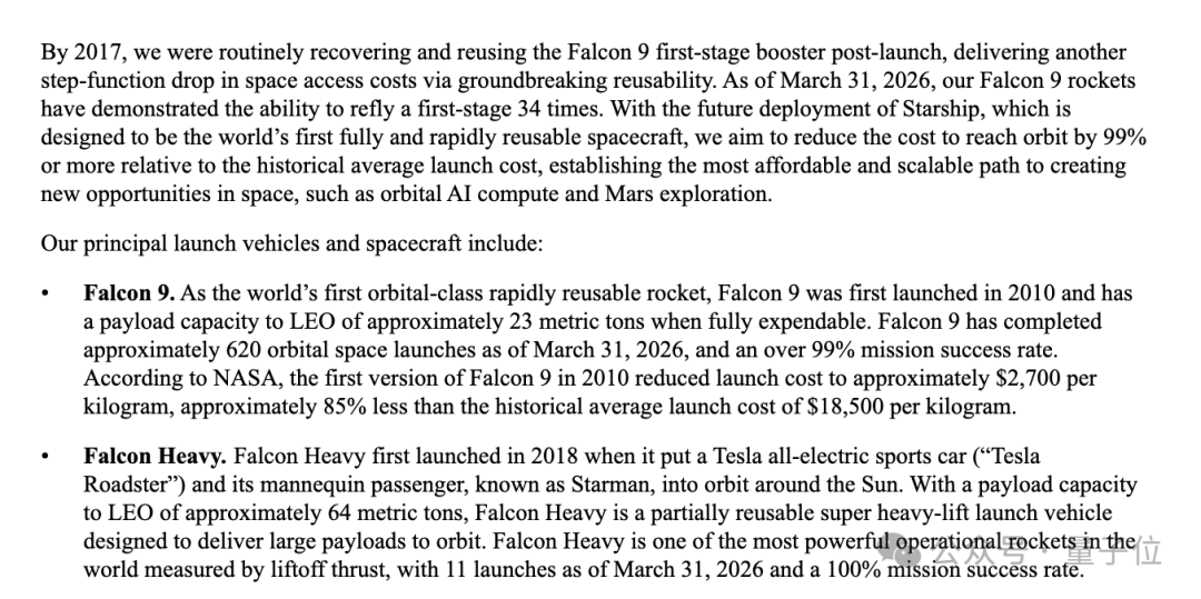 马斯克39页SpaceX计划：人类史上最伟大的PPT