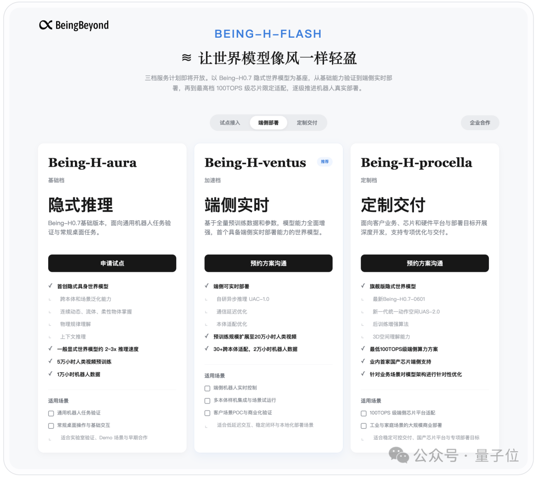 一个GPT Plus会员的月费，就够机器人跑一个月世界模型了