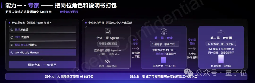 腾讯欲统一企业AI入口:开箱即用,仅此一途