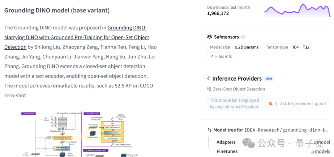 LeCun 10亿押注方向，全球领先视觉大模型团队已先行布局