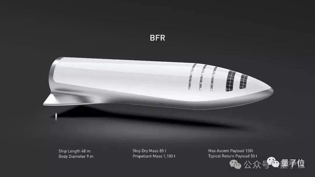 马斯克39页SpaceX计划：人类史上最伟大的PPT