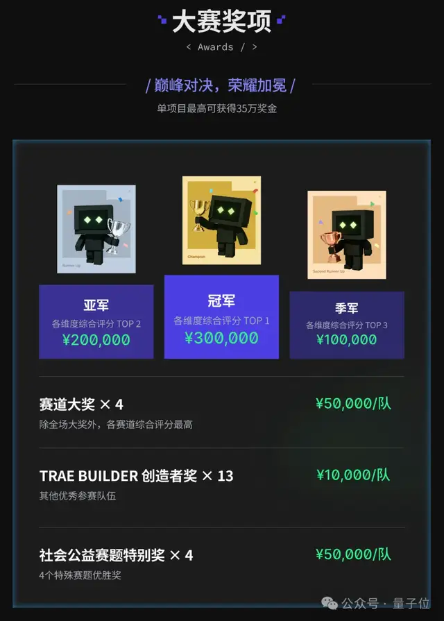 不儿，罗永浩、胡彦斌也来参加这场AI大赛了？
