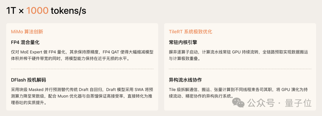 实测小米1T大模型：吞吐量破千Token，Vibe Coding七秒交付