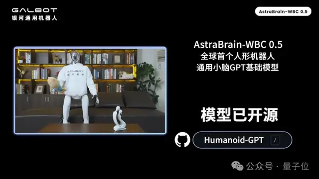 全球首个人形机器人通用小脑问世：2万小时人类动作数据实现零样本泛化