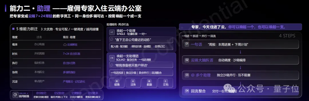 腾讯欲统一企业AI入口:开箱即用,仅此一途