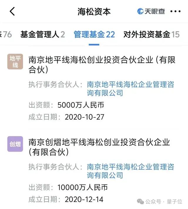 地平线离职员工创业：有余凯不愿投资的人吗？