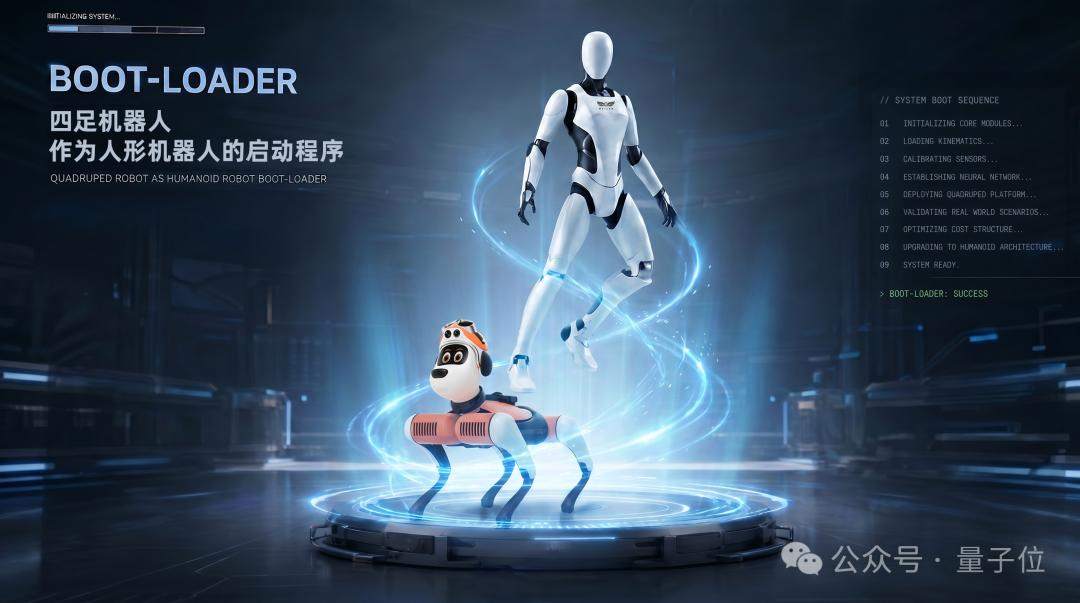 百亿投入人形机器人，不如先让十万台机器狗走进家庭｜AI快讯网