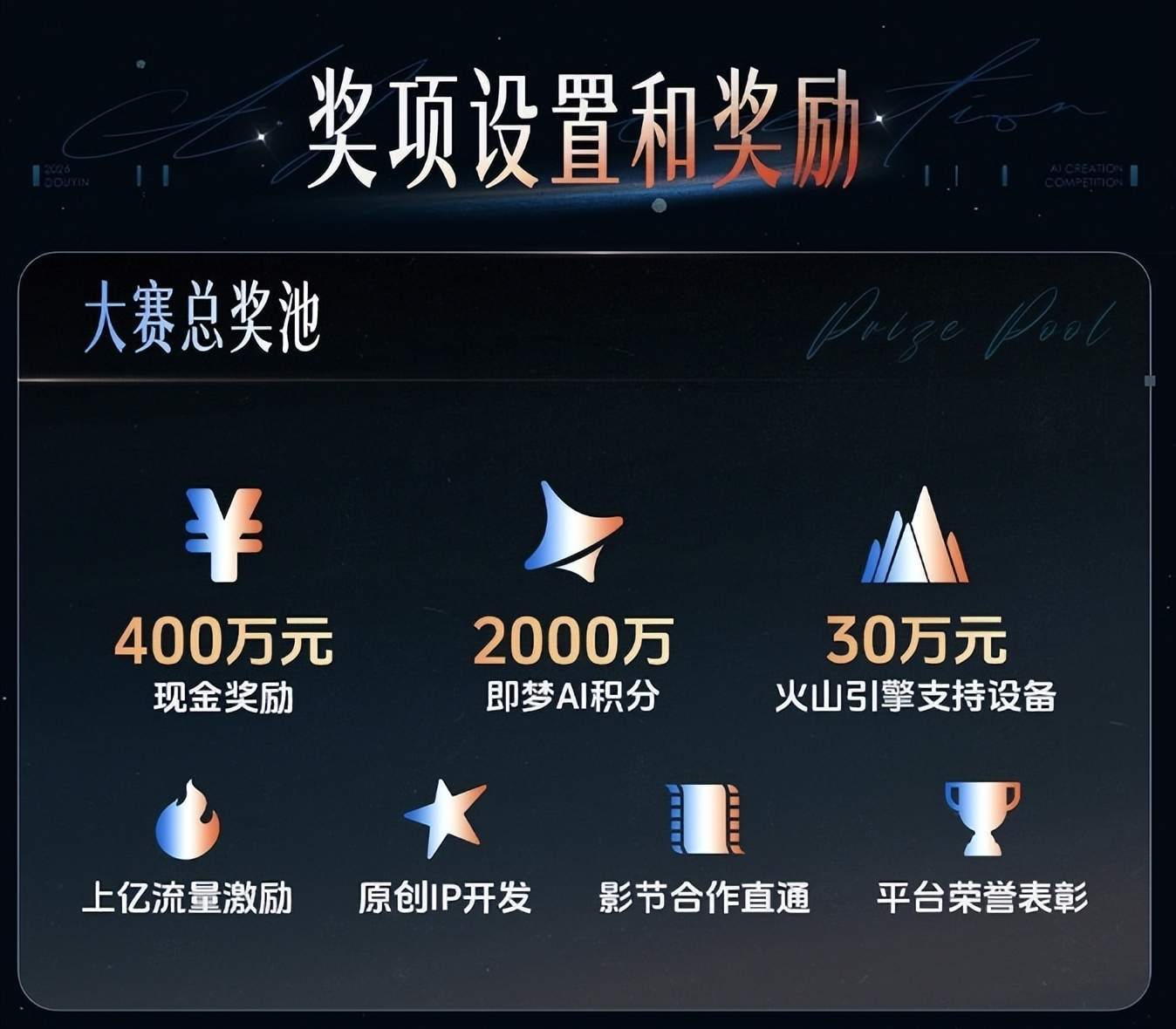 抖音征召天下「AI视频英才」！创作者们，这次真能吃上AI红利了