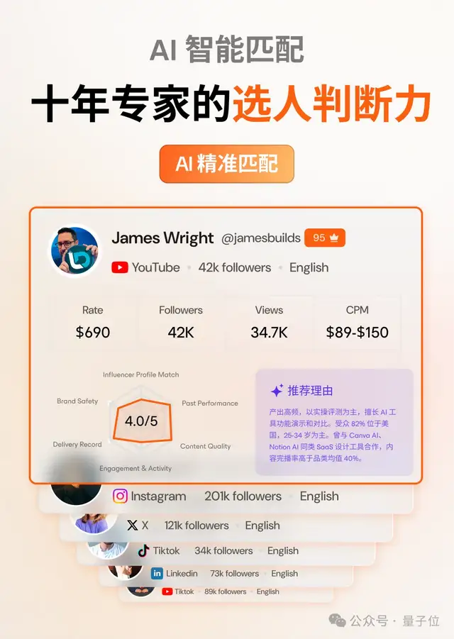 头部厂商争相买单，全球首个AI原生达人营销平台崛起！