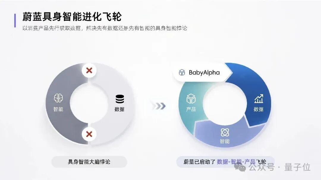 百亿投入人形机器人，不如先让十万台机器狗走进家庭｜AI快讯网