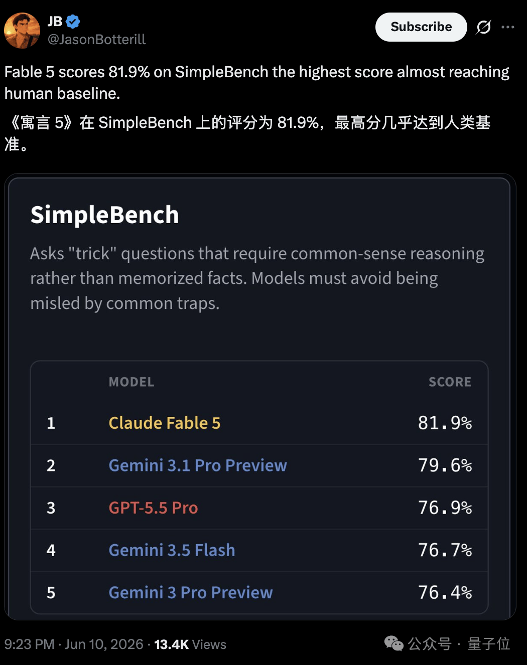 Claude Fable 5省钱技巧：调至Low档比Opus更便宜 | AI快讯网