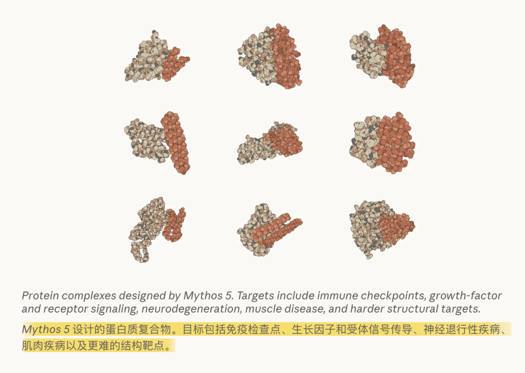 刚刚，Claude Mythos 5发布！5000万行代码1天搞定