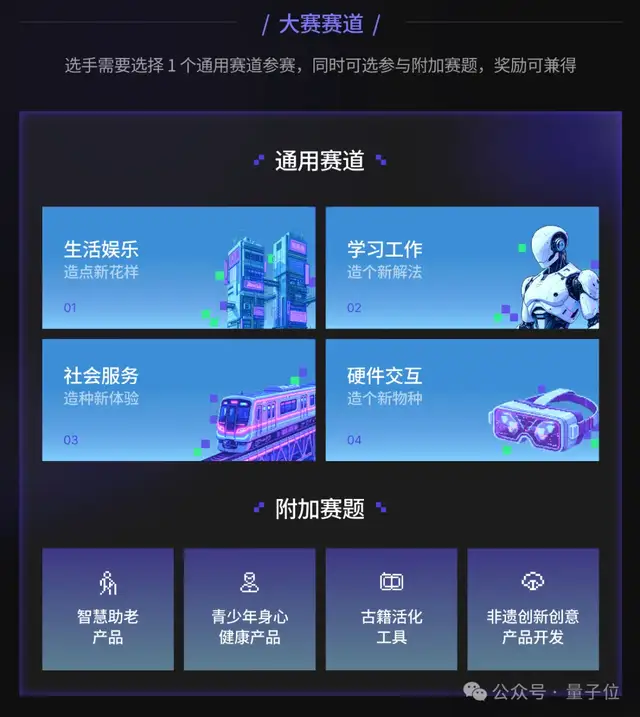 不儿，罗永浩、胡彦斌也来参加这场AI大赛了？