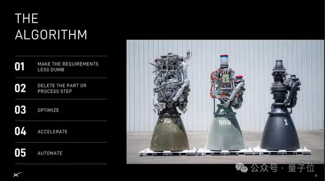 马斯克SpaceX路演PPT共60页，估值1.77万亿美元