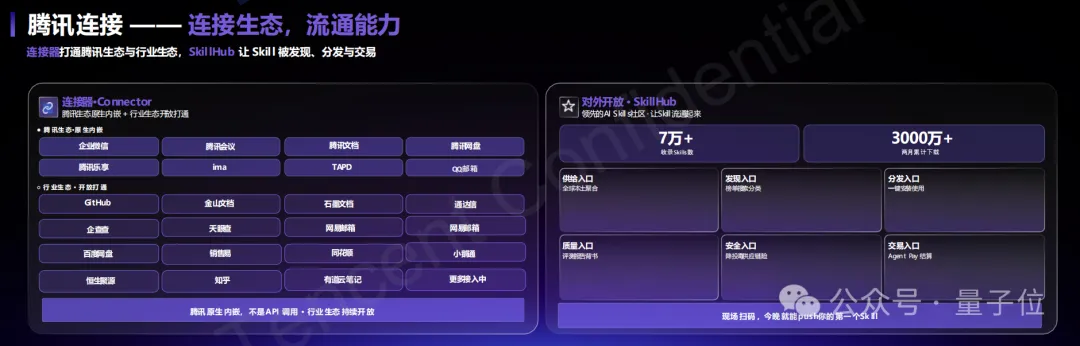腾讯欲统一企业AI入口:开箱即用,仅此一途
