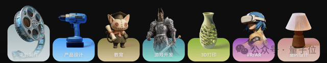 Meshy推出全球首个3D AI Agent,3D创作进入ChatGPT时代