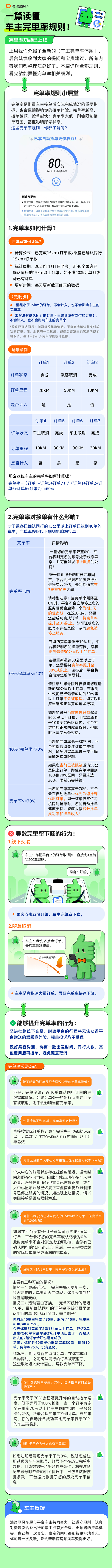 滴滴顺风车新规上线：车主分为四挡，有人不能接50公里长途订单