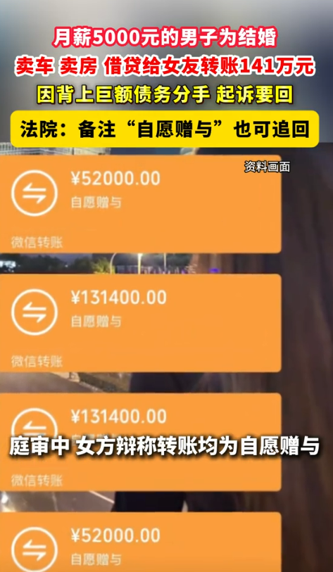 月薪5千硬凑141万备注自愿赠与给女友买房买车 分手后起诉要钱 法院判了