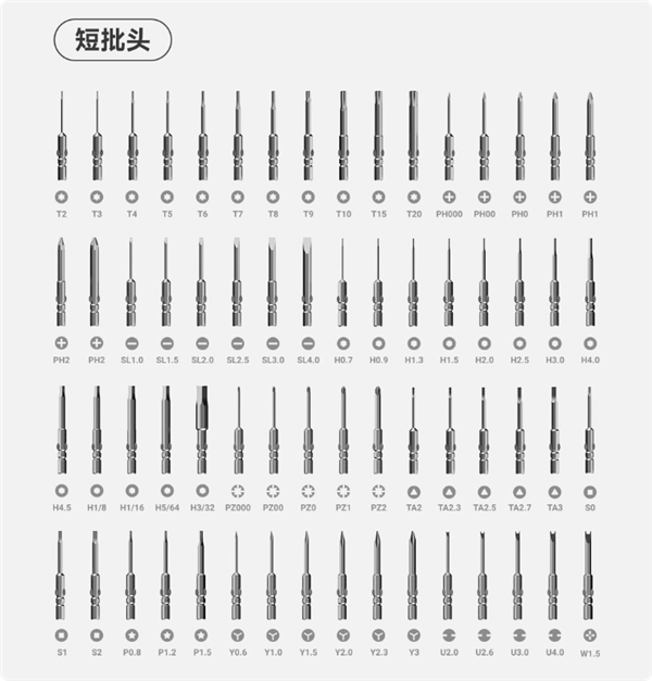 小米有品众筹杜克X3精修螺丝刀：78合1仅169元 拆机一套就够