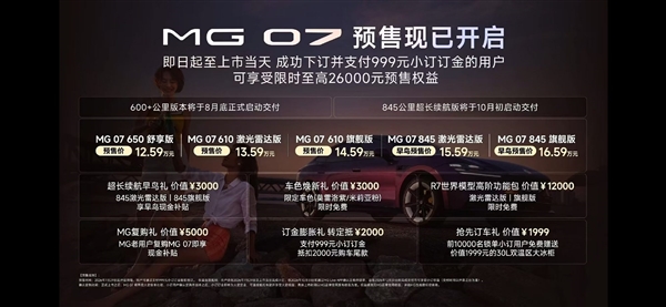 800V上车最远续航845km 上汽名爵纯电轿跑MG 07预售：12.59万起
