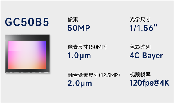 格科发布GC50B5全场景高动态CMOS：5000万像素、1/1.56英寸大底