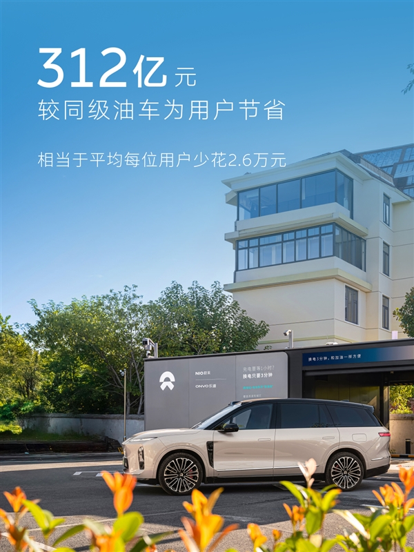 蔚来宣布换电突破1.2亿次:第五代换电站正式投入运营