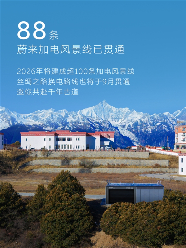蔚来宣布换电突破1.2亿次:第五代换电站正式投入运营