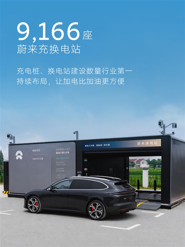 蔚来宣布换电突破1.2亿次:第五代换电站正式投入运营