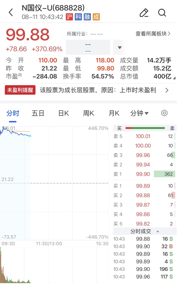A股又现“超级大肉签” 中一签最高赚超22万元