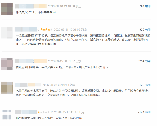 《牛来》豆瓣超万条评论 爆梗频出 但至今未开分