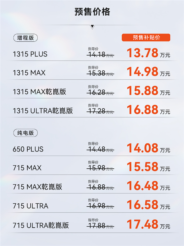 13.78万起 极狐大五座SUV阿尔法T7预售：用上华为舱内激光雷达