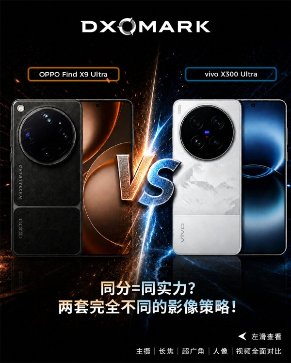 DXOMARK拆解：OPPO、vivo两台影像旗舰同拿170分 各有独门强项