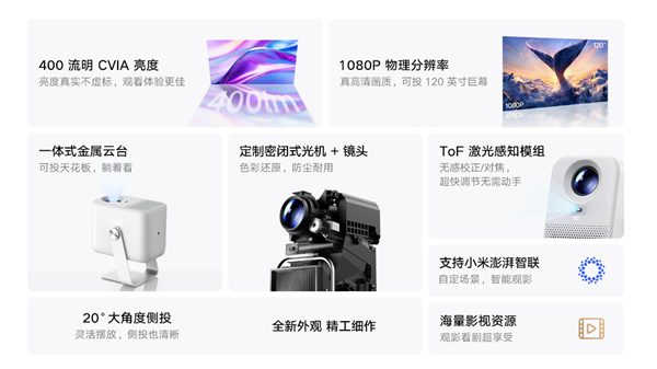 999元 REDMI投影仪5发布：1080P、360°调节躺着也能看