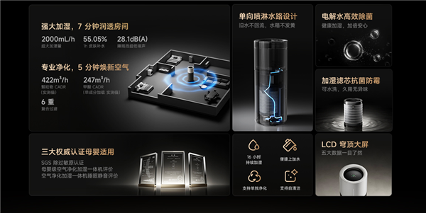 小米米家净化加湿器3 Pro预售：2149元 净化加湿一台搞定
