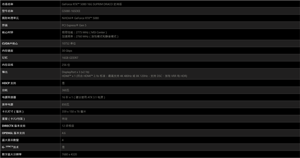 微星RTX 5080超龙DRACO规格确认：功耗360W 加速频率2775MHz