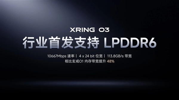 长鑫存储开通官微:首个关注小米手机!为玄戒O3配套提供LPDDR6