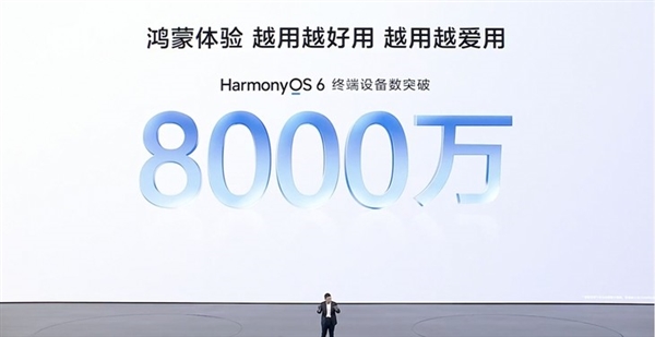 华为自研系统成了!鸿蒙6终端数突破8000万:9月还有大升级
