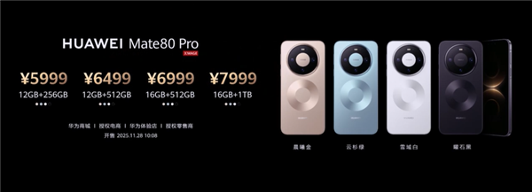华为Mate 80系列价格调整数据图