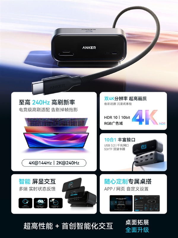 599元 安克发布10合1拓展坞:三屏异显 所有外设一台搞定