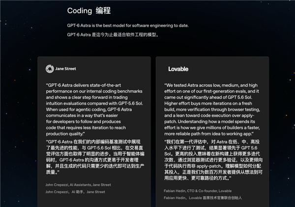 GPT-6 Astra还没正式开放 大家怎么把庆功宴都办完了？