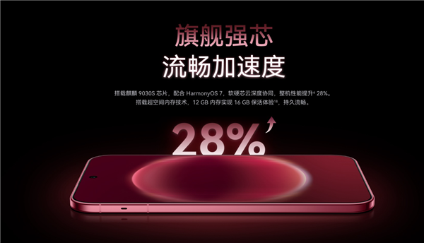 全球首款阔直板手机！华为Pura X View开卖 5999元起