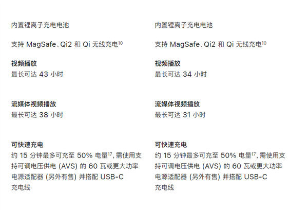 一文看懂iPhone 18 Pro/18 Pro Max：哪个是你的菜