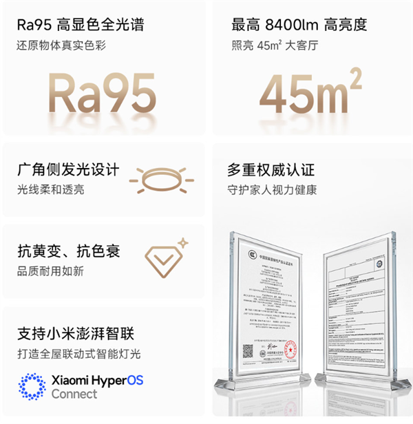 米家吸顶灯C智能联动场景