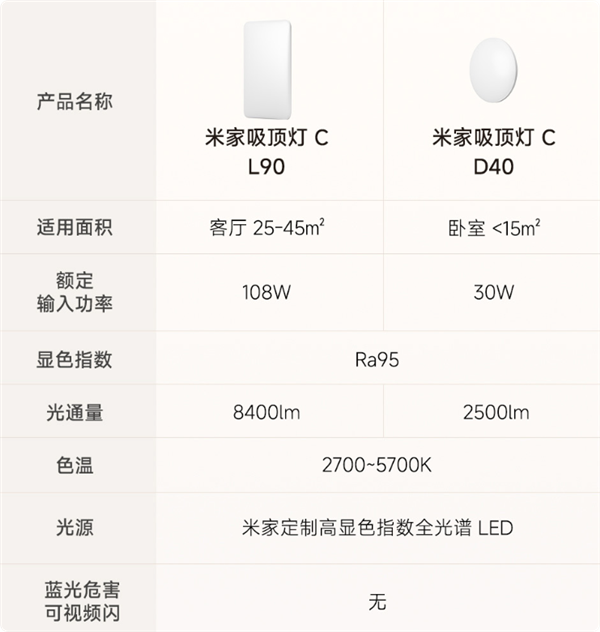 米家吸顶灯C外观安装图