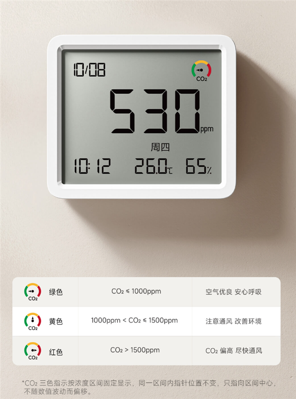众筹114元!米家智能温湿度计3 Pro发布:能测二氧化碳了