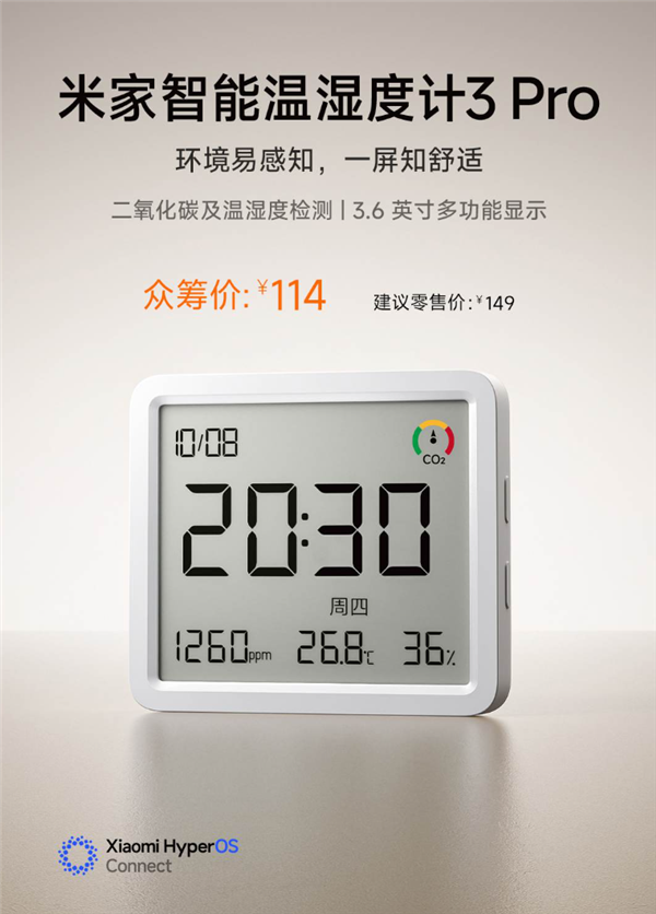 众筹114元!米家智能温湿度计3 Pro发布:能测二氧化碳了