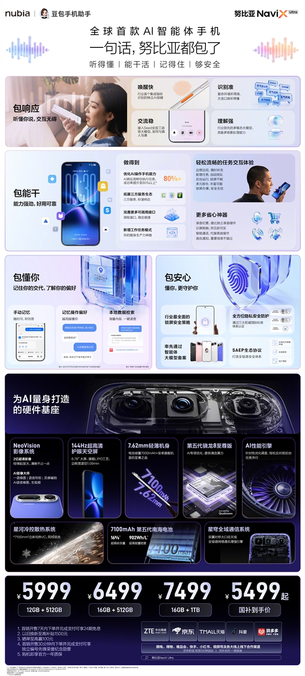 罗永浩下单努比亚NaviX Ultra：很久没有自己花钱买手机了
