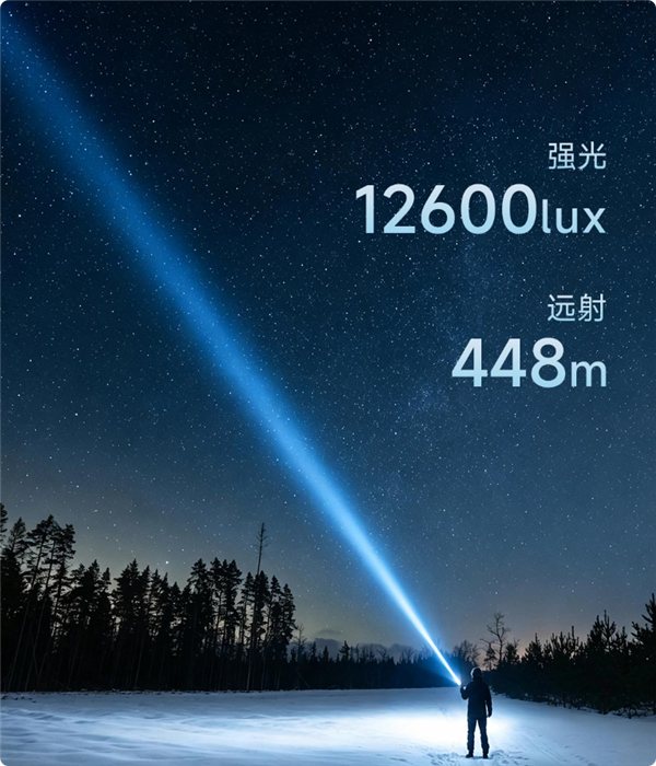 99元！小米有品众筹超亮手电：可伸缩变焦 最远能照448米
