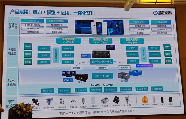 AI走进建筑工地:Intel和震有智联做的这件事 远比想象更有意义
