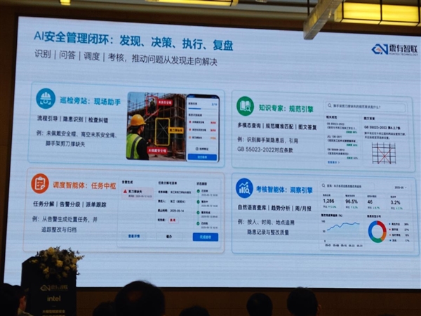 AI走进建筑工地:Intel和震有智联做的这件事 远比想象更有意义